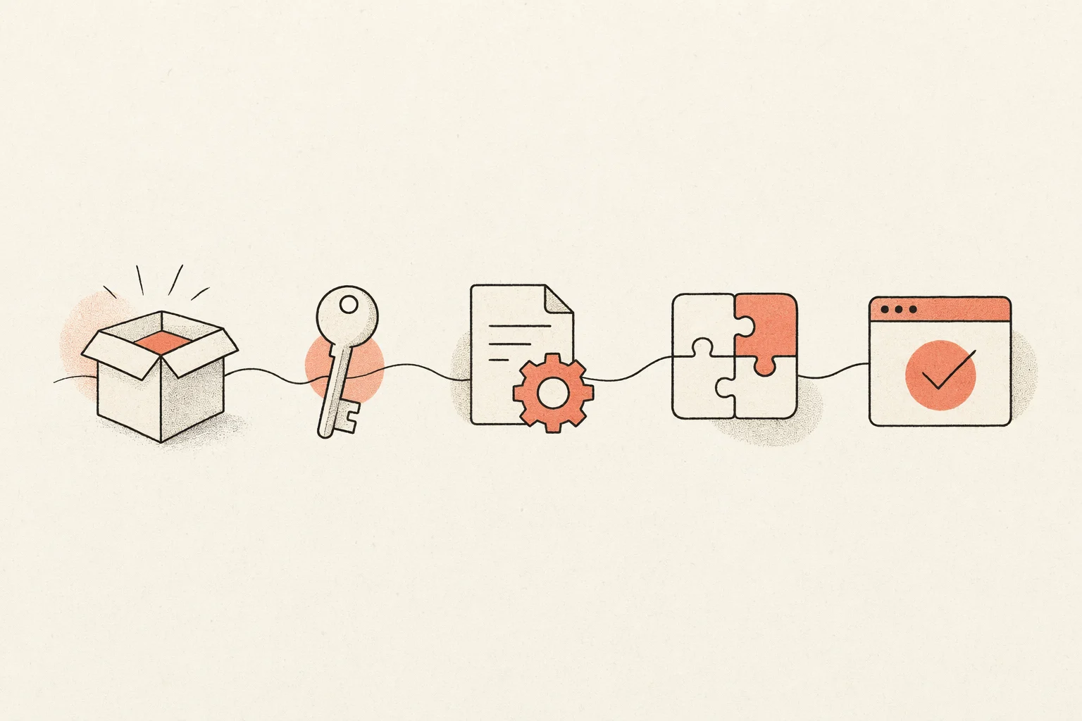 Five-step setup flow: install, authenticate, configure AGENTS.md, add a skill, verify